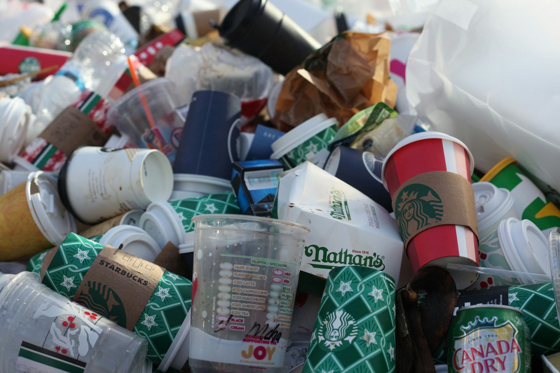 Packaging Waste: Understanding Your Environmental Impact